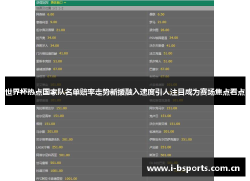 世界杯热点国家队名单赔率走势新援融入速度引人注目成为赛场焦点看点 世界杯热点国家队名单赔率走势新援融入速度引人注目成为赛场焦点看点